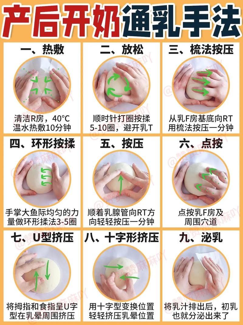 产后乳房穴位按摩催奶