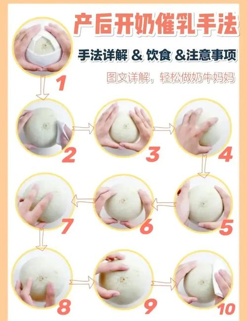 产后乳房穴位按摩催奶