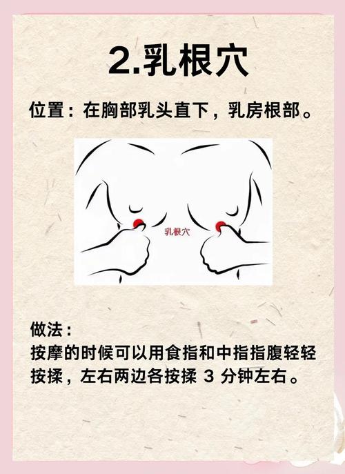 产后乳房穴位按摩催奶