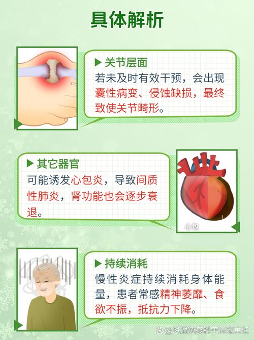 类风湿因子230严重吗
