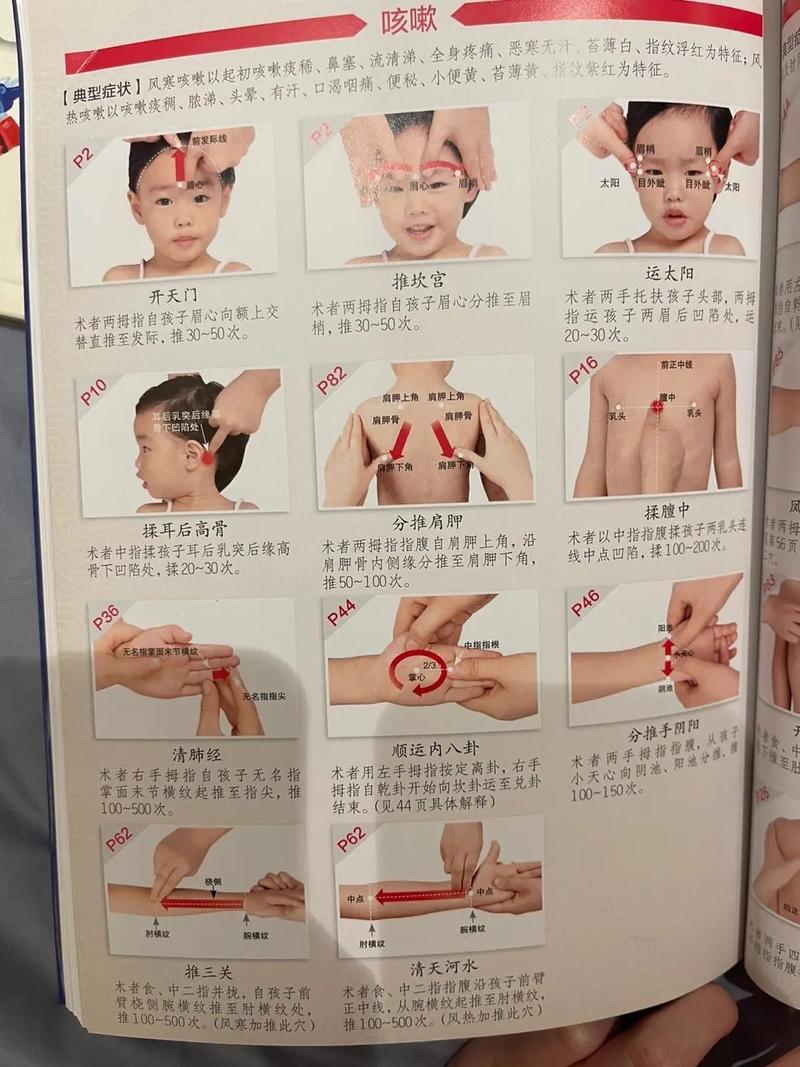 儿童咳嗽按摩穴位手指