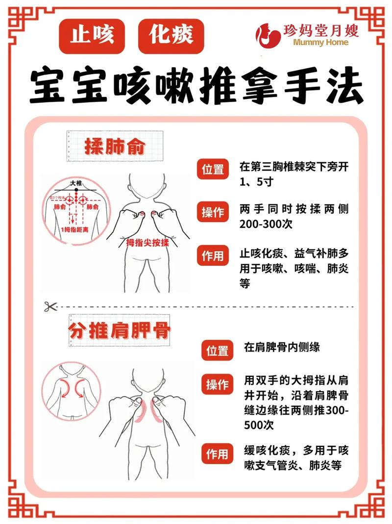 儿童咳嗽按摩穴位手指
