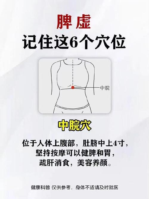 脾胃虚弱保健什么穴位