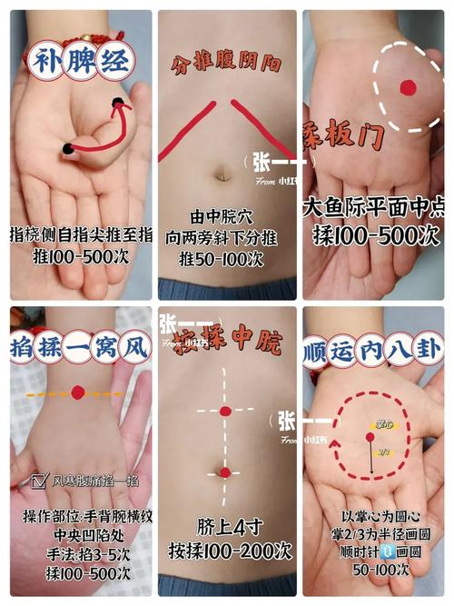 幼儿积食按摩那个穴位