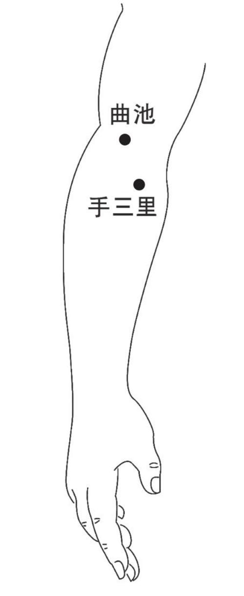 肠炎痔疮按摩什么穴位