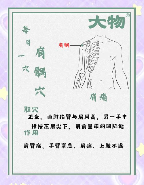 治疗肩周炎取哪些穴位