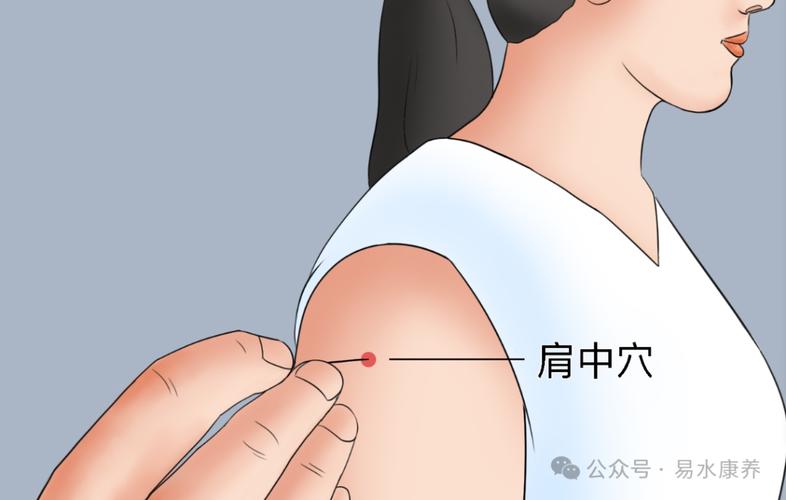 治疗肩周炎取哪些穴位