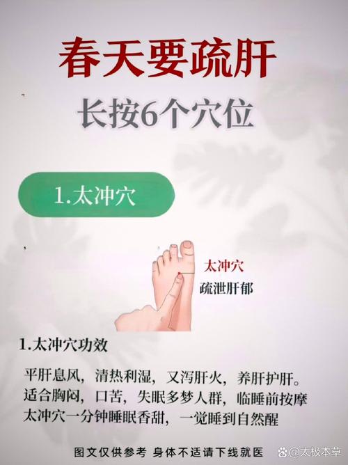 肝胆火旺按摩什么穴位