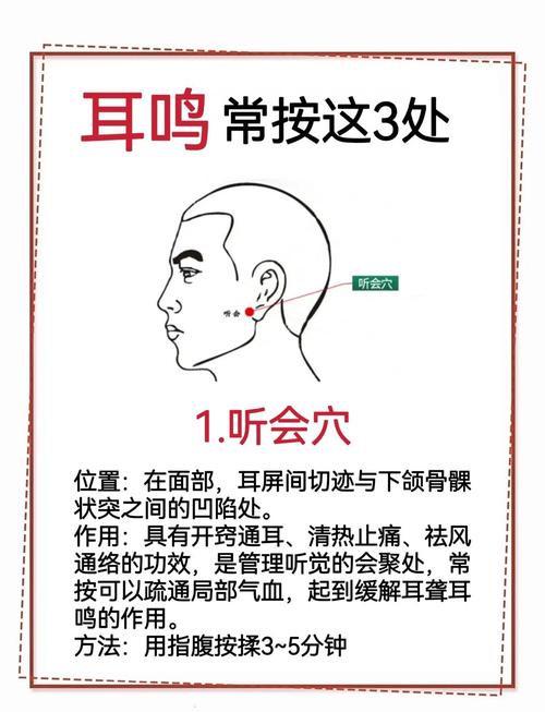 耳聋怎么按摩穴位视频