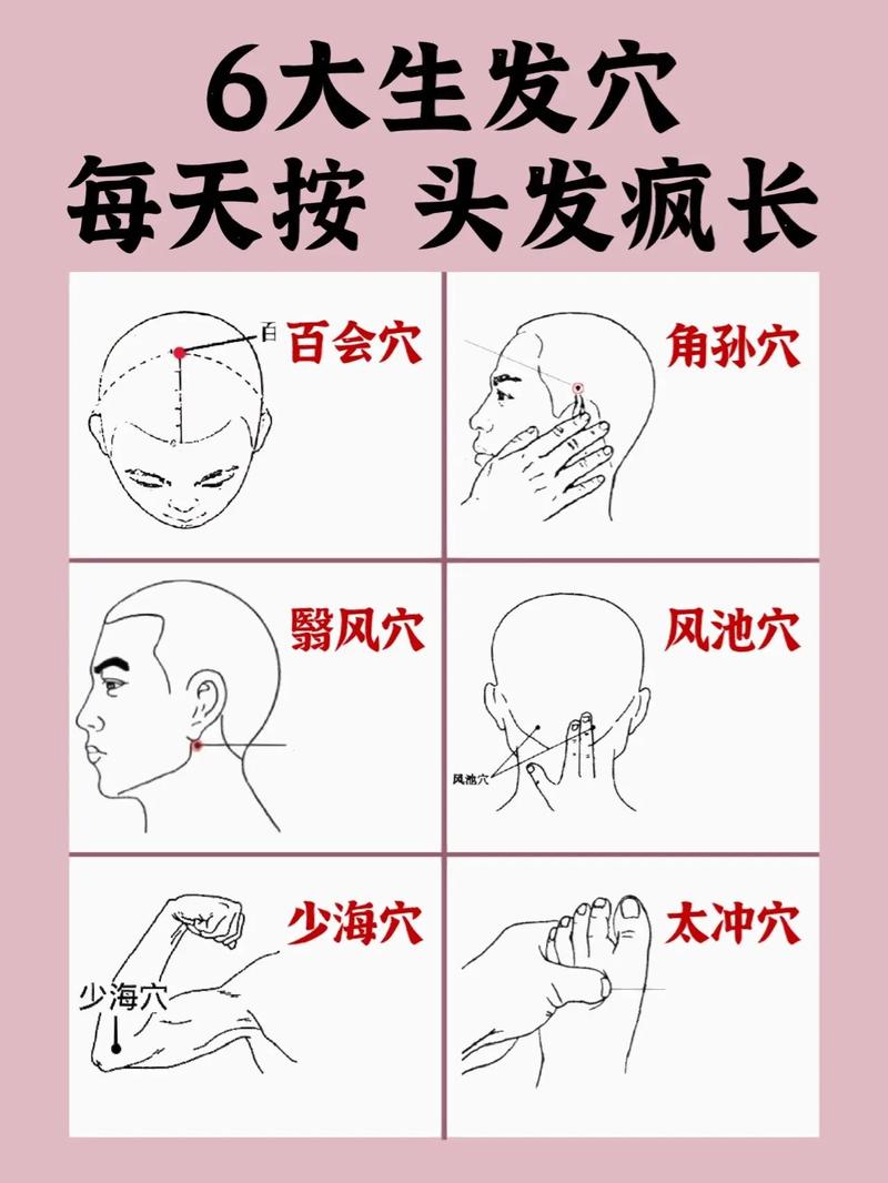 生长头发按摩方法穴位