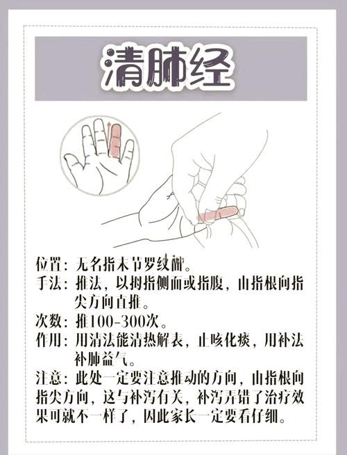 发烧推拿哪个穴位出汗