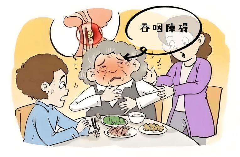 脑梗病人吞咽障碍图片