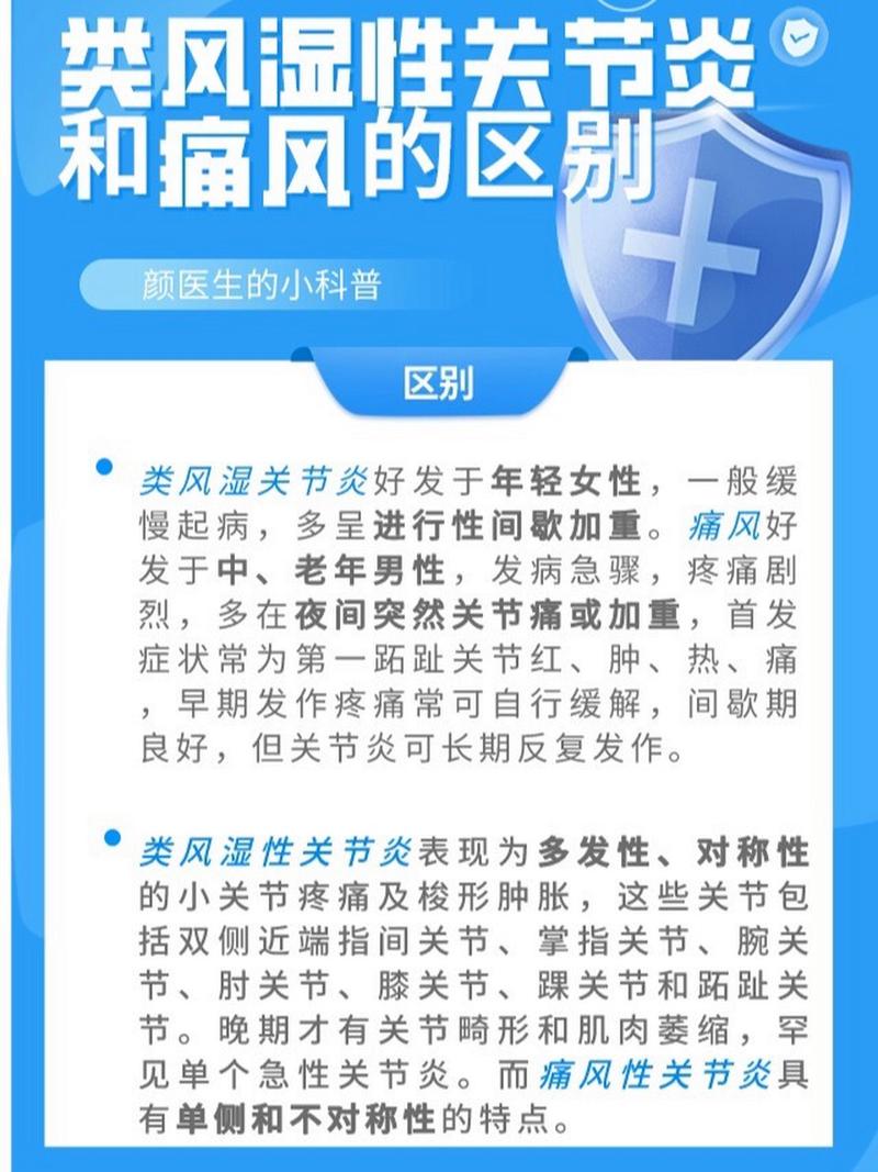 内风湿和痛风有什么区别