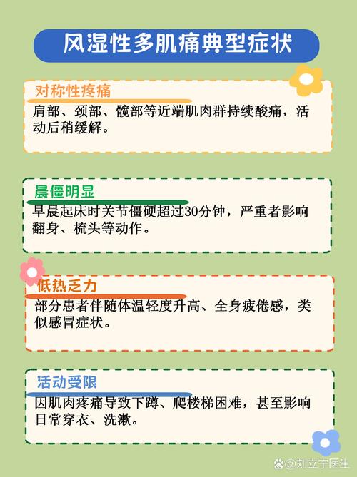 风湿性多肌痛是风湿病