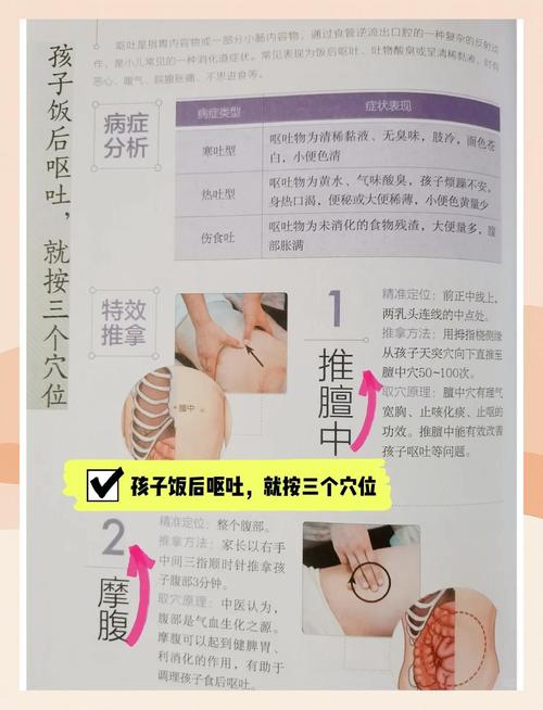 恶心 呕吐 按摩穴位