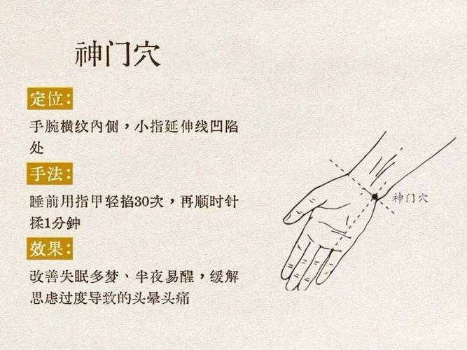 内关 通里 神门穴位