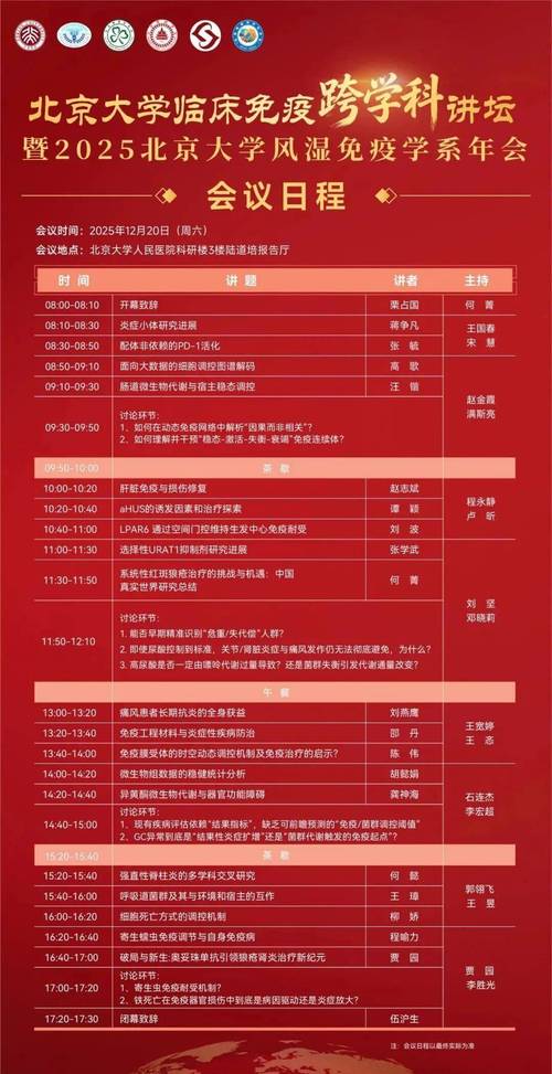 2025北京风湿年会