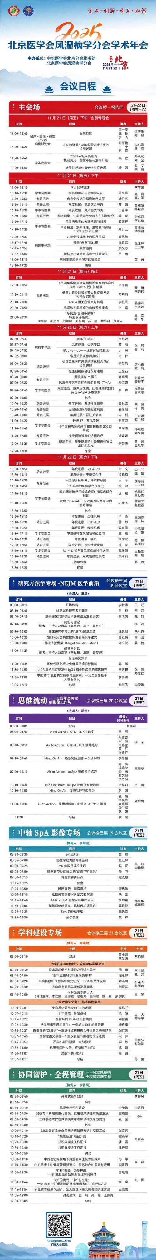 2025风湿会议预告