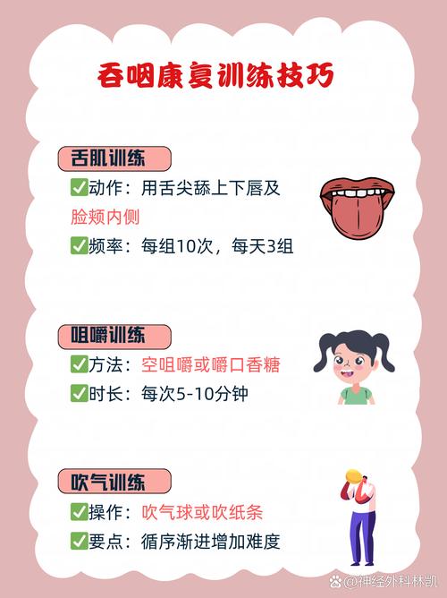 脑梗 吞咽功能的恢复