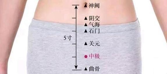 不孕不育 针灸 穴位