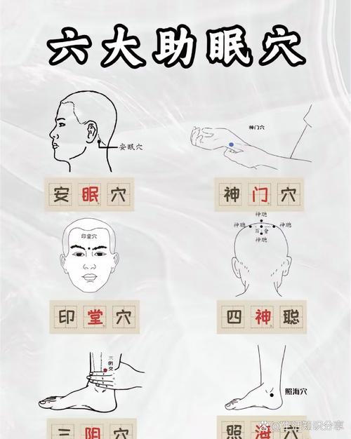 睡眠不好 穴位按摩