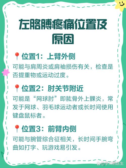 脑梗 左边胳膊腿麻木