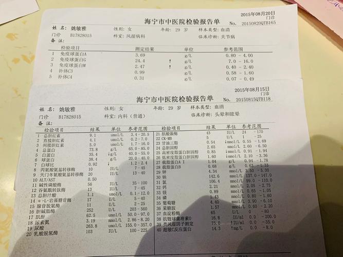 风湿病类风湿病的病例