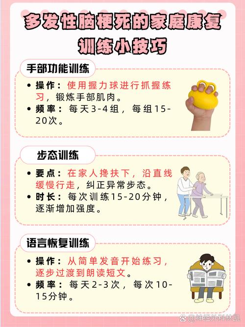 脑梗早期保守治疗方案