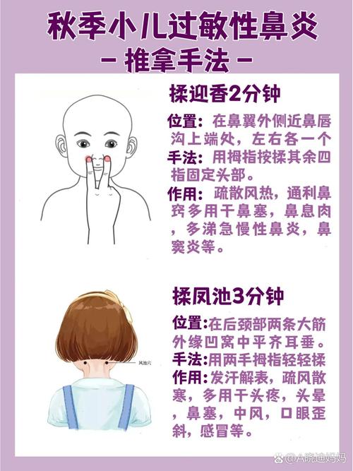 小儿 鼻塞 按摩穴位