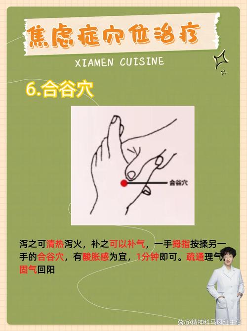 针灸穴位 乳腺 焦虑