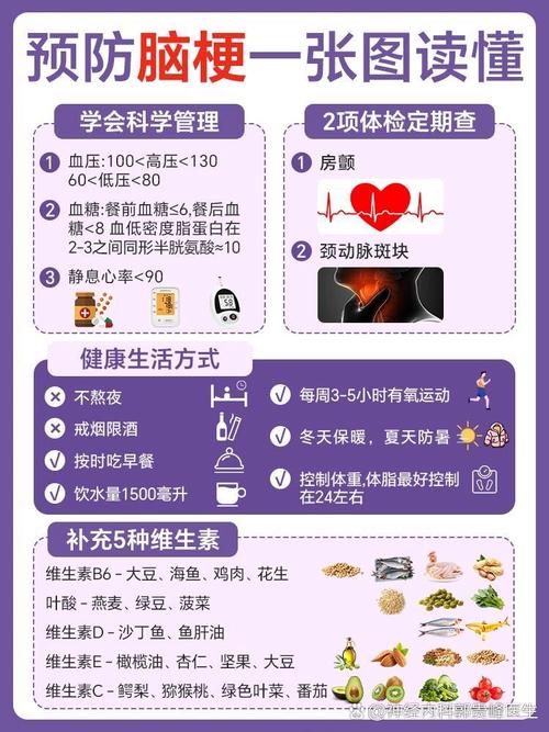 轻微脑梗复发怎么乱说