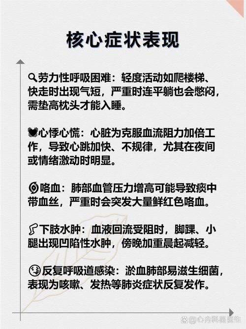 风湿病和风湿性心脏病