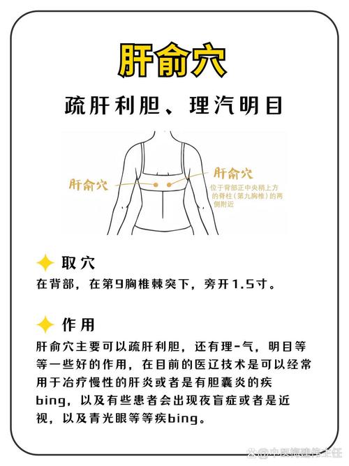 甲状腺 按摩哪个穴位