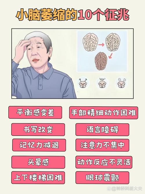 如何阻止脑梗肌肉萎缩