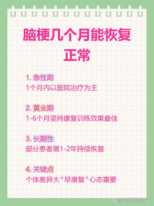 脑梗半年还能恢复多少