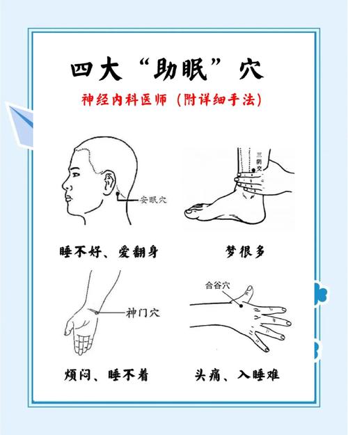 头顶后顶穴位(失眠)