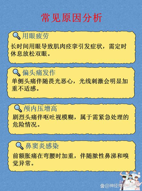 脑梗影响视力恢复正常