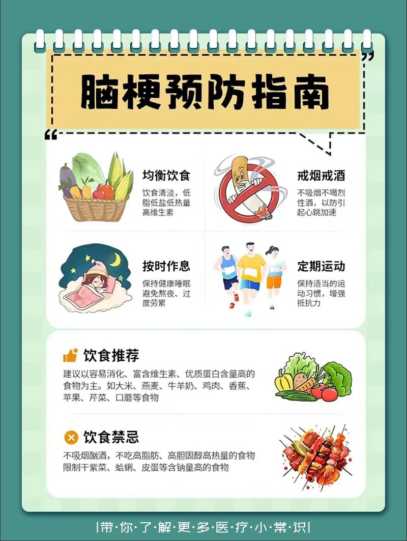 脑梗中风急性发作症状