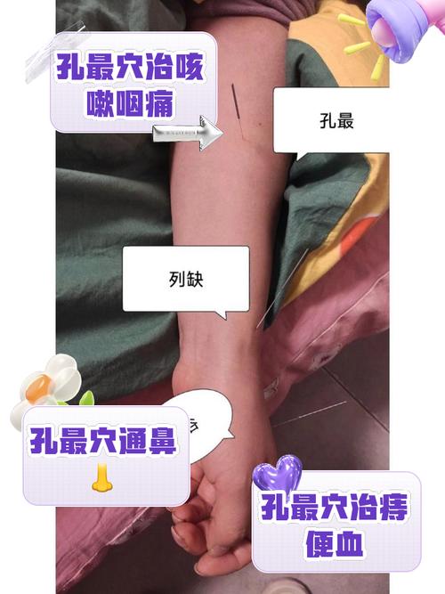 孔最穴 穴位密码