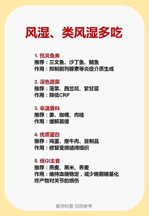 风湿和类风湿病的治疗