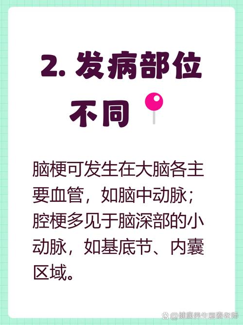 腔梗与脑梗有什么区别
