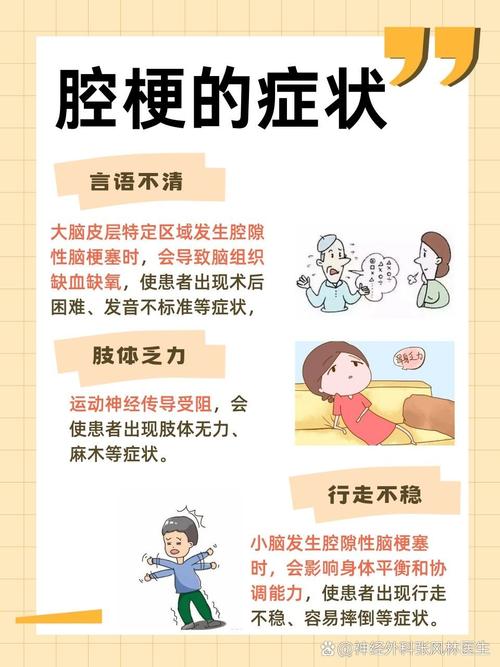 脑梗的腔梗是什么意思