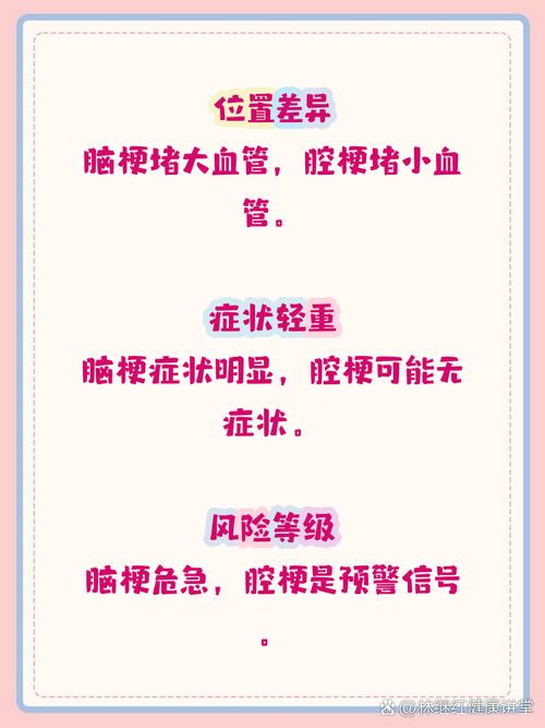 脑梗感腔梗有什么区别