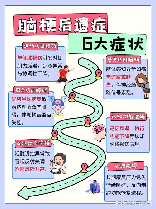 抑郁症会不会脑梗心梗