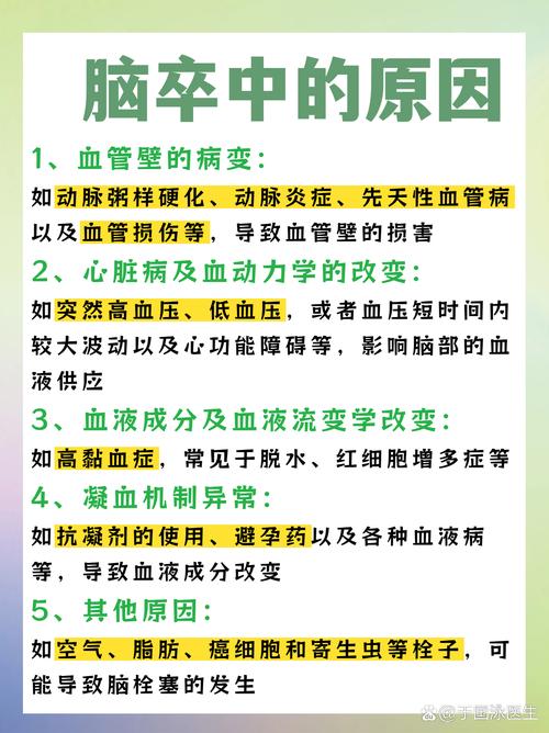 脑梗能吃脑血酸的药吗