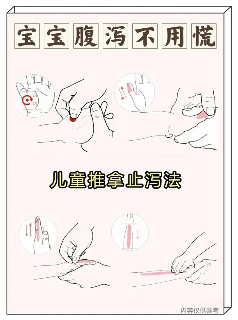 儿童拉肚子按什么穴位