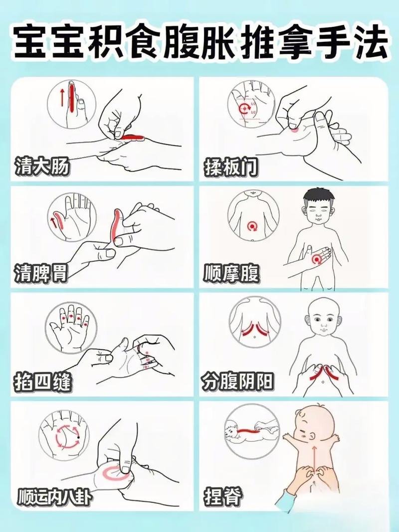 儿童拉肚子按什么穴位