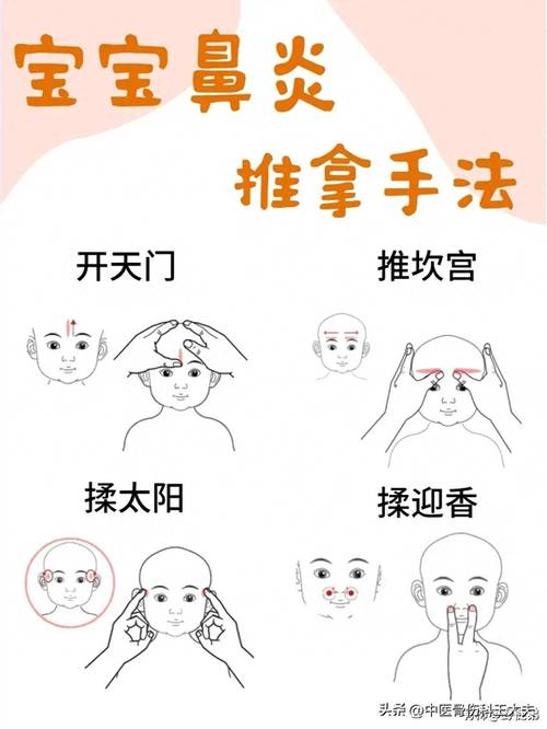 小孩鼻炎怎么按摩穴位