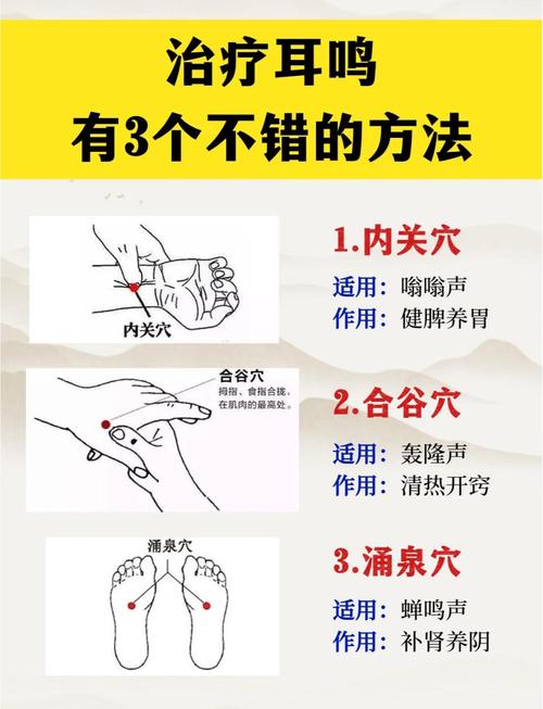 按摩哪个穴位治疗耳鸣