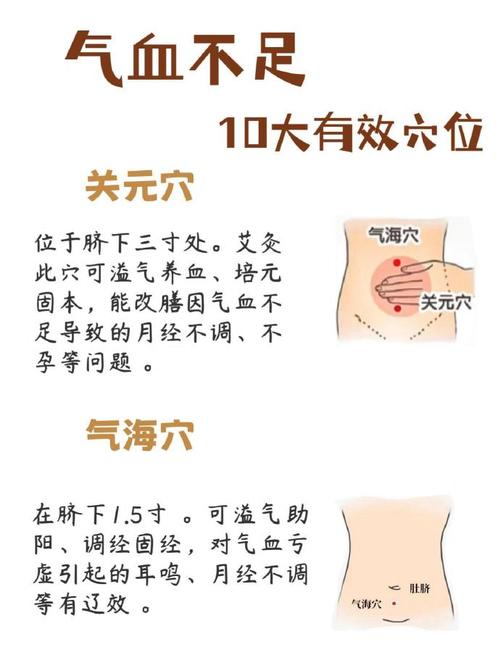 艾灸哪个穴位补血补气